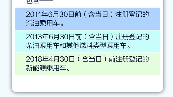 ?申京21+11 字母哥48+17 利拉德16中5 火箭7人上双复仇雄鹿