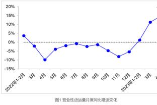 梅尔顿：恩比德的传球能力提升了 而且能够传得恰到好处