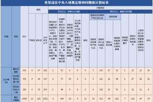 崔康熙：上场输球后本轮比赛极其重要，好球队要避免连续输球